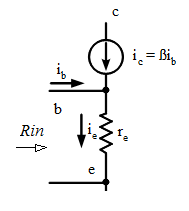 Input Impedance BJT CE amplifier