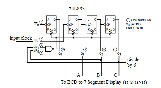 Mod 6 Counter