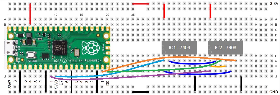 breadboard demux Pico