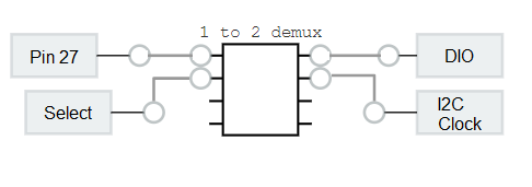 1 to 2 demux blackbox