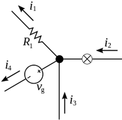 Kirchhoff's current law