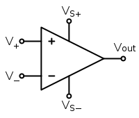 Op Amp symbol